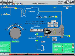 CITECT SCADA SOFTWARE FOR WINDOWS 2000 FROM CI TECHNOLOGIES, PLANTWIDE MONITORING AND MANAGEMENT INFORMATION. CITECT VERSION 6.21 SCADA SOFTWARE FOR WINDOWS XT. CITECT MULTIPLE DEVICE DRIVE LIBRARY, GRAPHICAL MACHINE INTERFACE